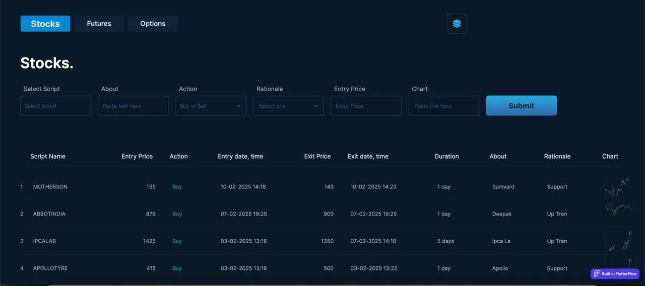 EkWiti browser screen 1
