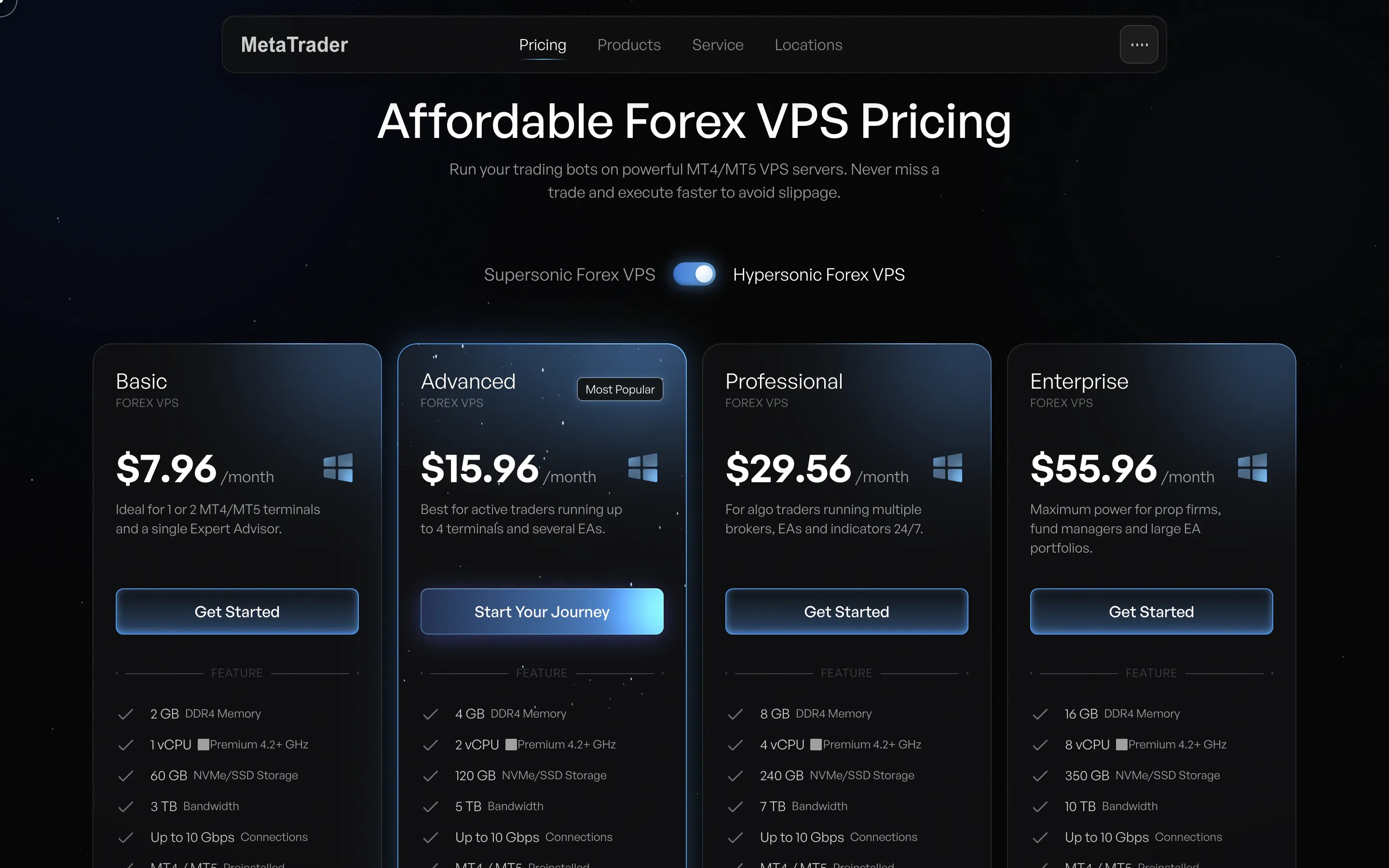 Forex VPS browser screen 2