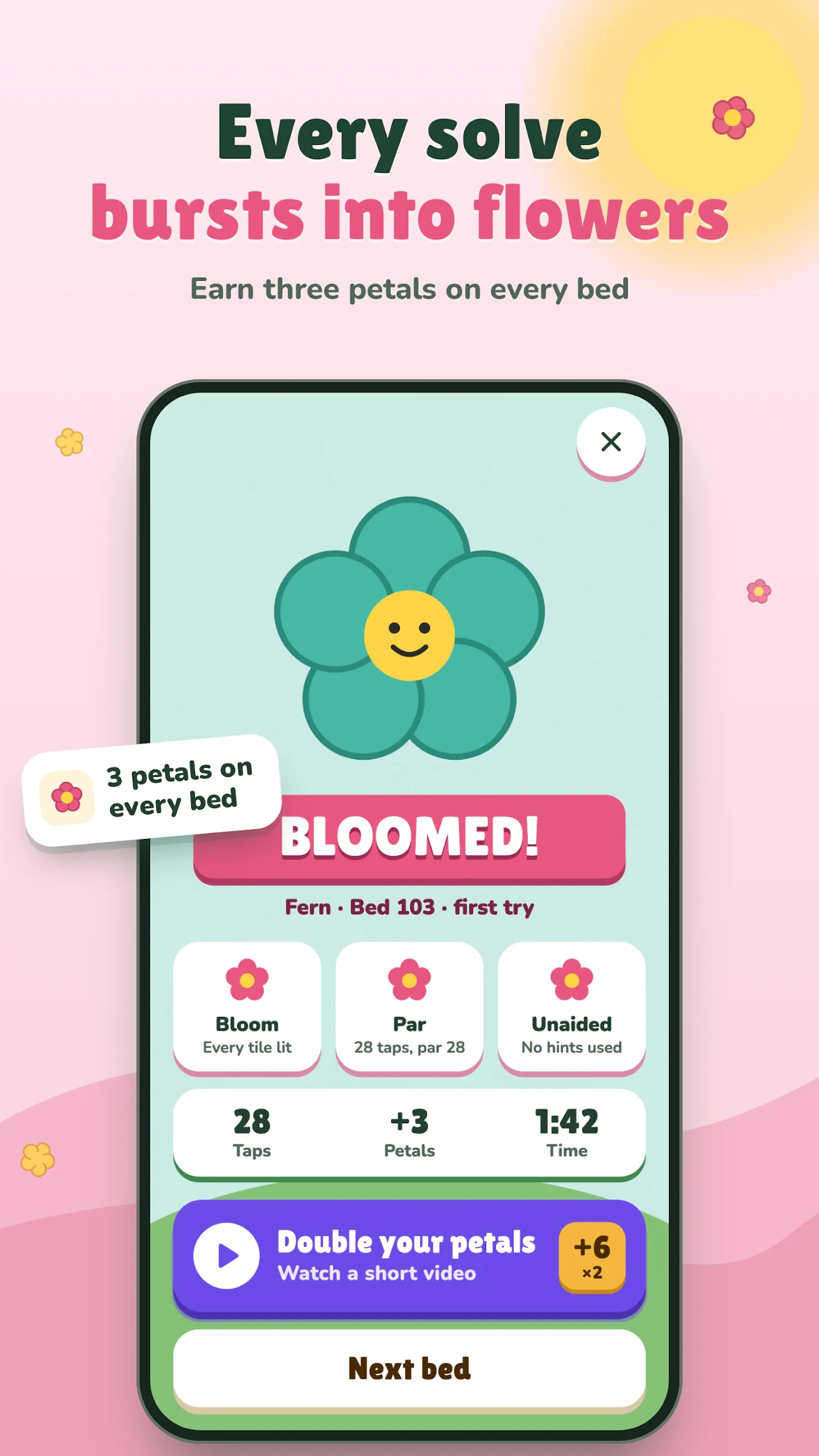Bloomwire screenshot 2
