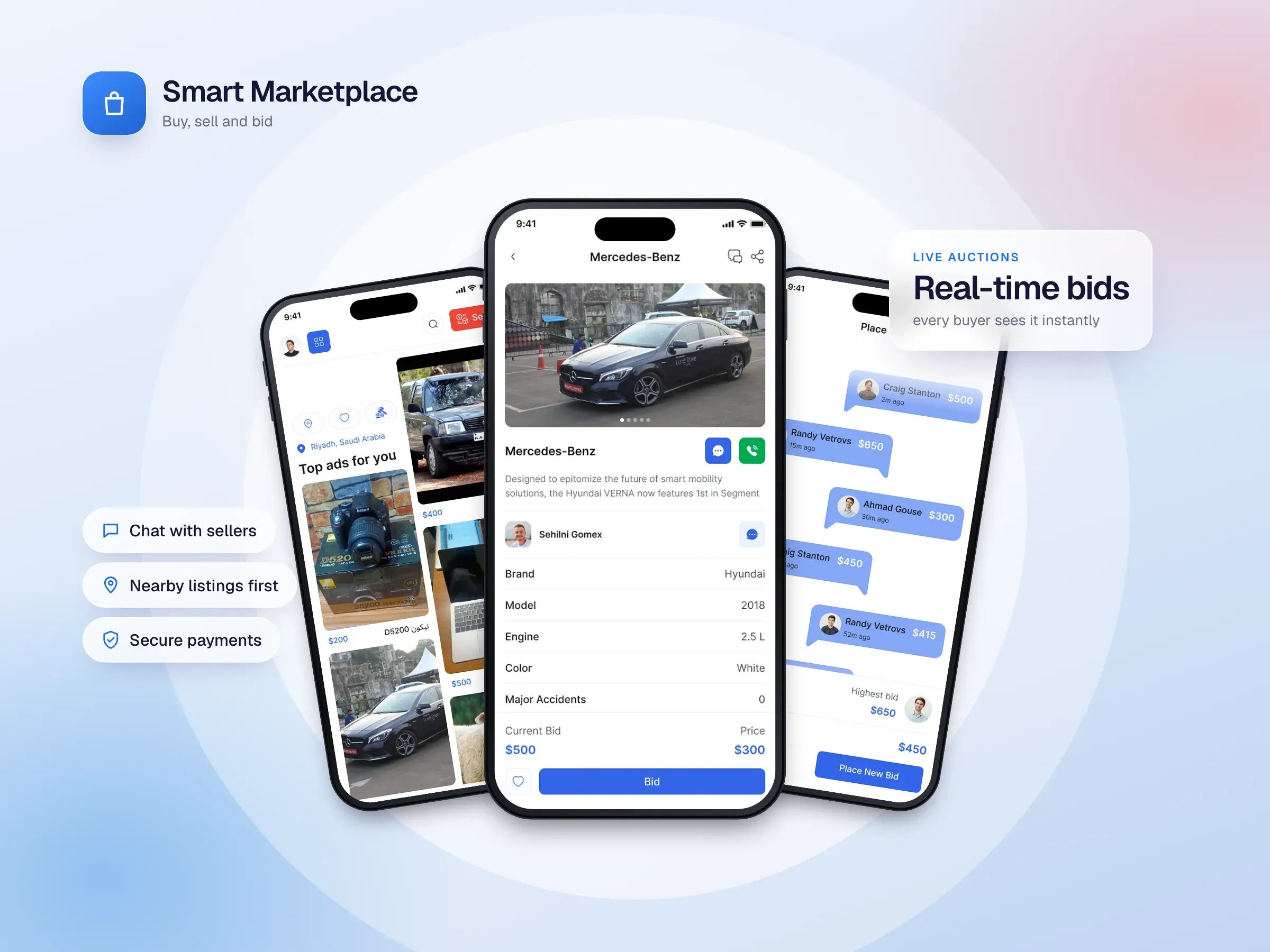 Smart Marketplace - Buy, Sell & Bid Platform: device mockup