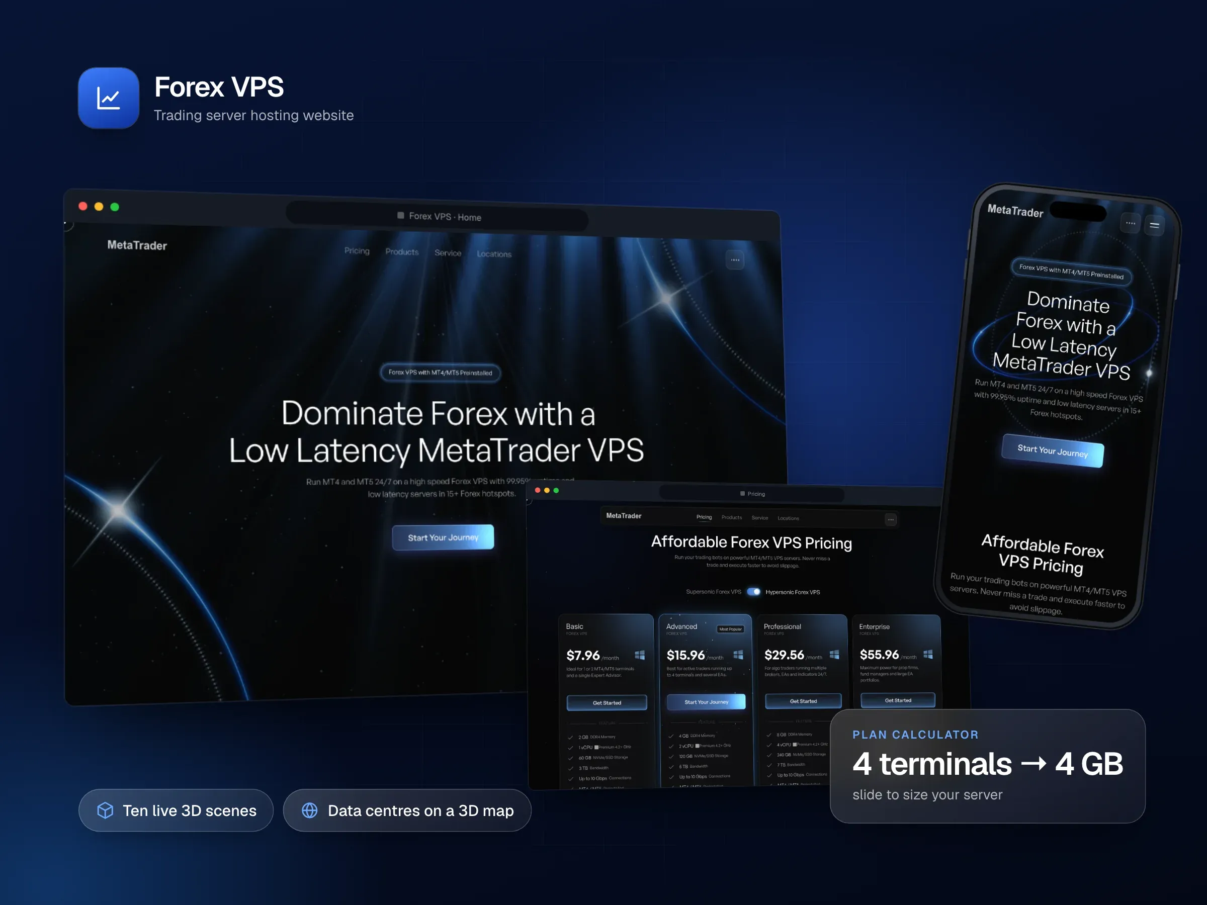 Forex VPS - Trading Server Hosting Website: device mockup