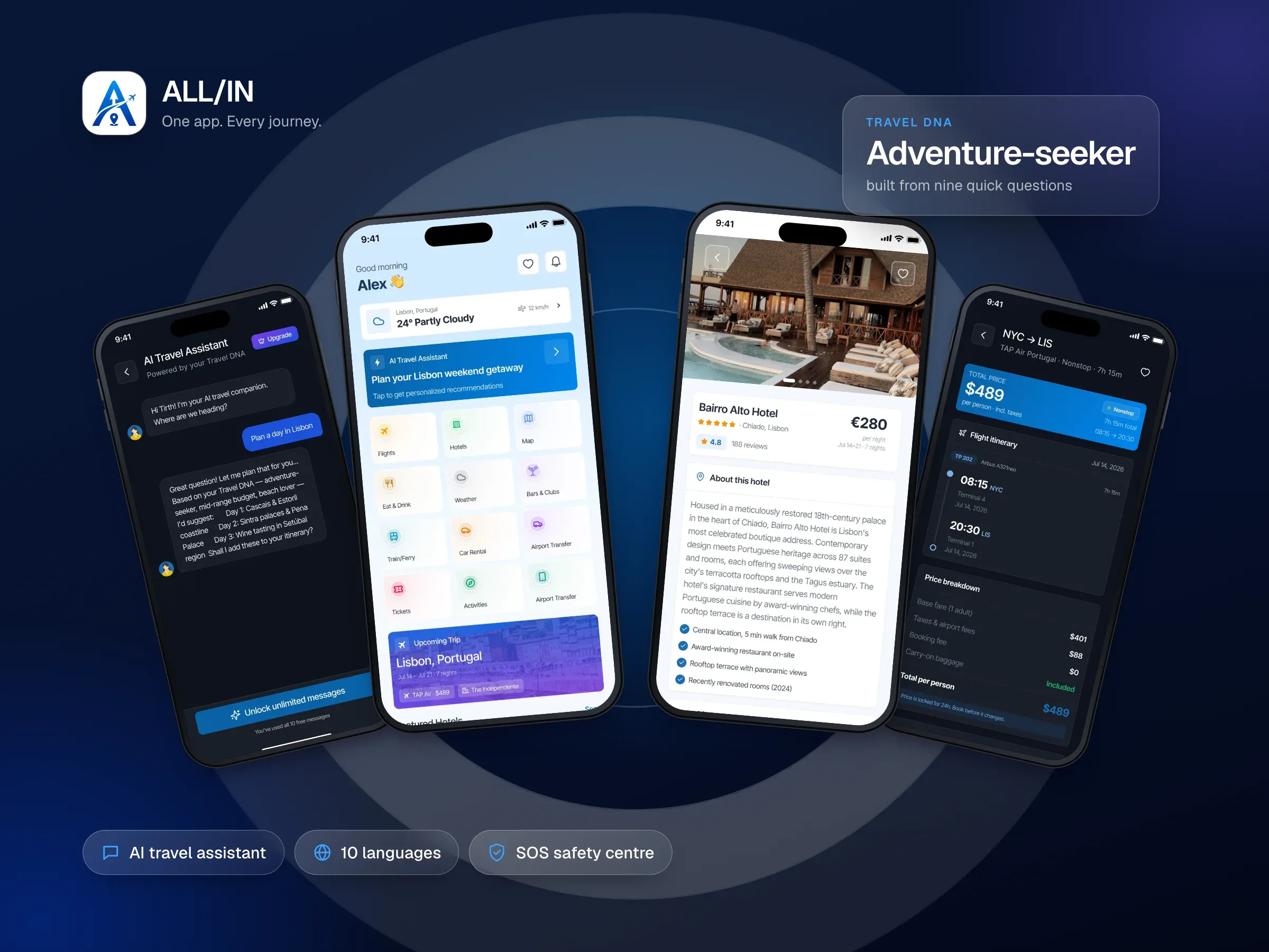 ALL/IN - All-in-One Travel Companion App: device mockup