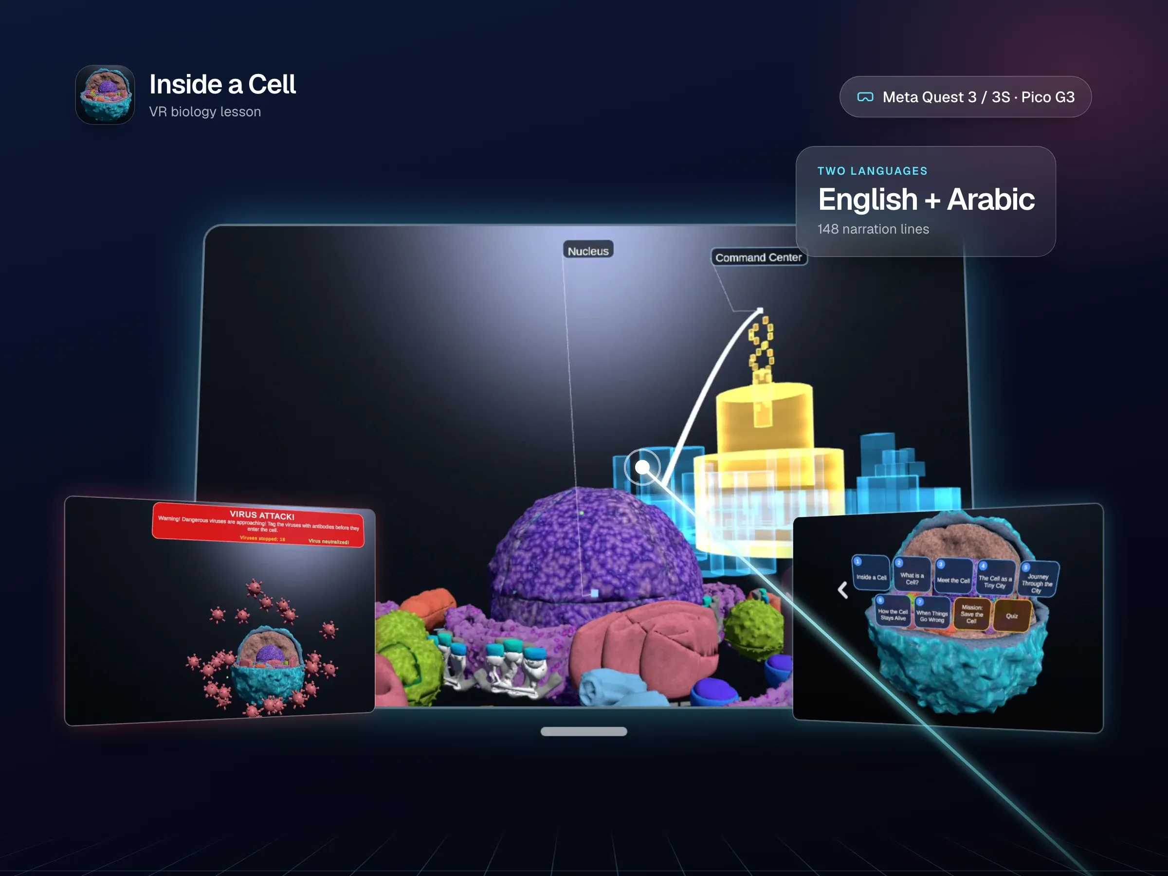 Inside a Cell - VR Biology Lesson: device mockup