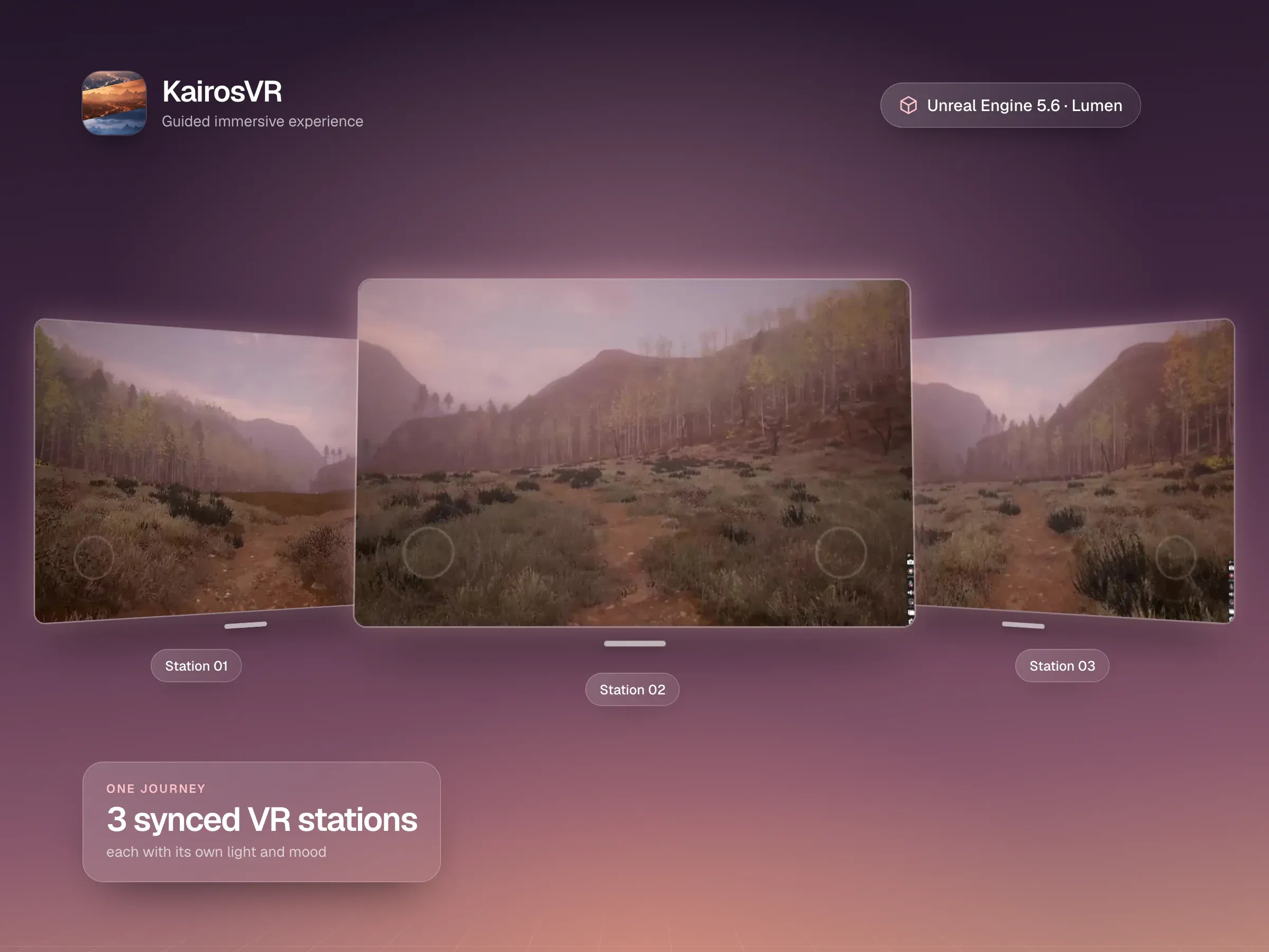 KairosVR - Guided Immersive Experience: device mockup